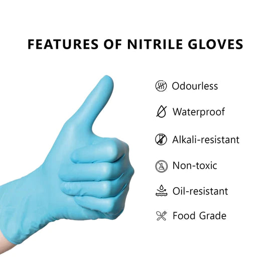 Blue Nitrile Gloves Case (1 Case = 10 Boxes) (8757159821567)