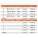 Dental MTaper NiTi File Rotary Engine Files 25mm (Pack of 6) (14750189683066)