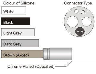 Denlux Fibre Optic Silicone Tubing (with Stepped Ferrule) (4440345509975)