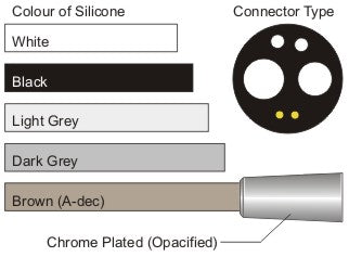 Denlux Fibre Optic Silicone Tubing (with Tapered Ferrule) (4440345542743)