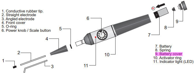 Denlux Pulptester Replacement Battery Cap (4440331649111)